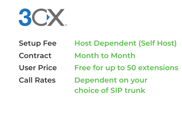 3CX Cloud Phone System