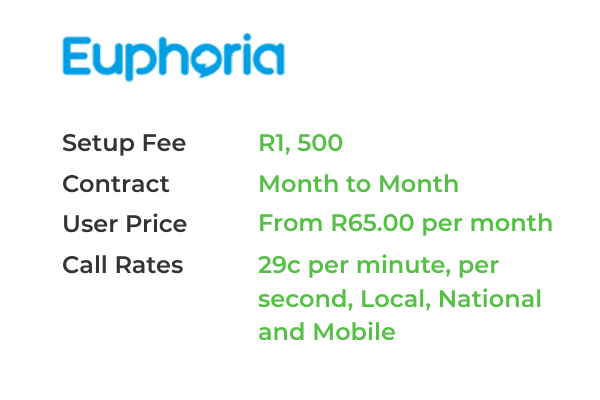 Euphoria Telecom Cloud PBX