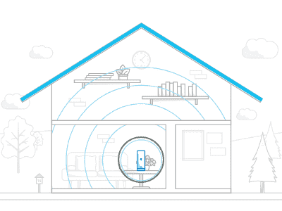 Place your router in a central location in your home to improve Telkom LTE speeds