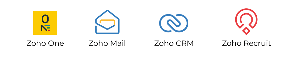 PBX Integration Zoho Applications