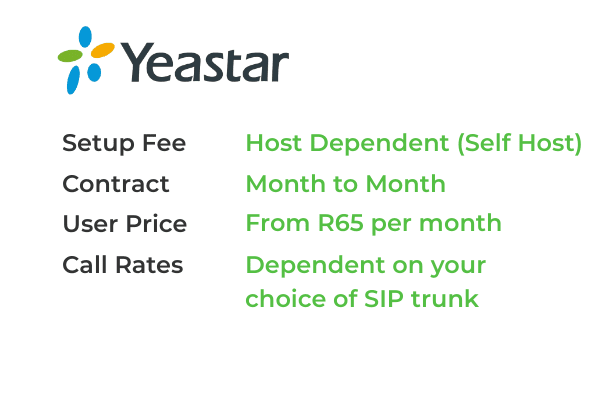 Yeastar Cloud PBX System