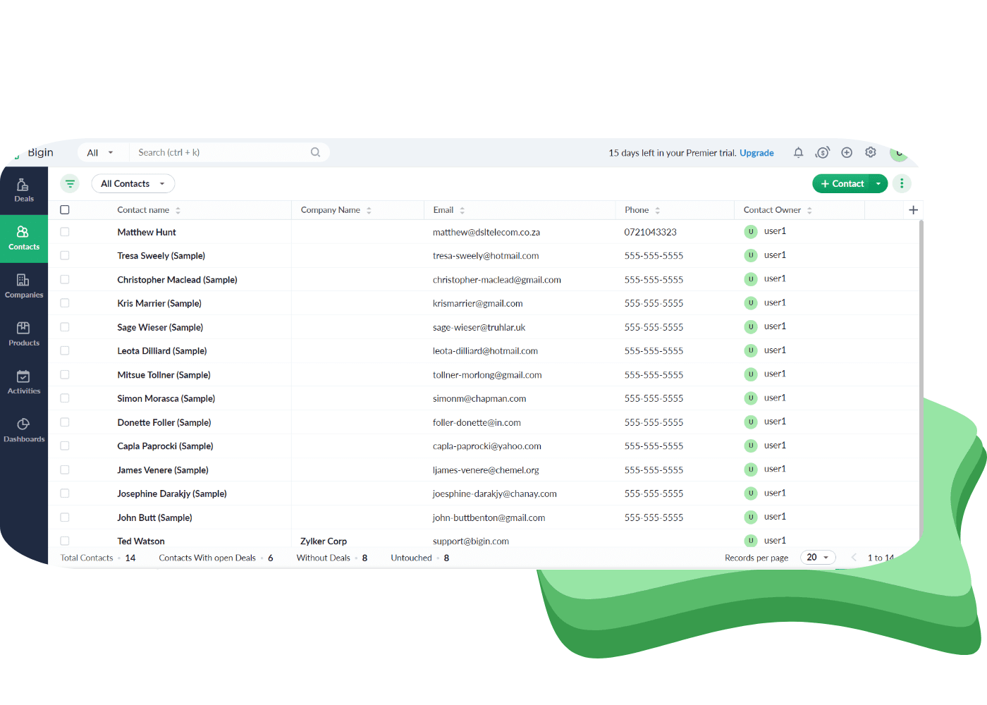 Outbound Sales Pipeline view on Zoho Bigin.