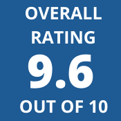 The overall rating out of 10 for Zoho Books is 9.6