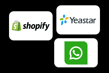 Zoho platform integrated with third-party business apps for seamless workflow
