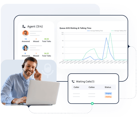 Yeastar mobile and desktop softphones enabling teams connectivity with cloud PBX access.