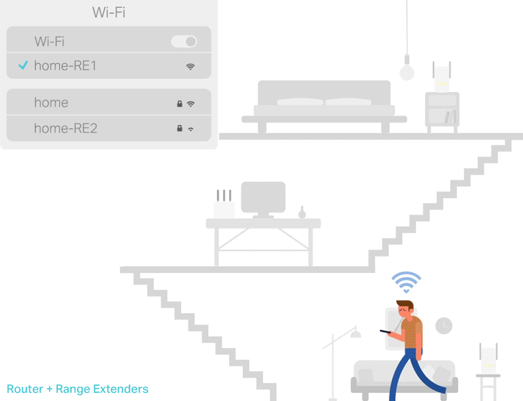 Don't struggle with poor wi-fi signal