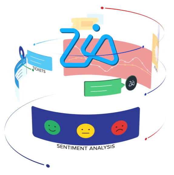Zia helps bridge the gap between end users and the It service desk
